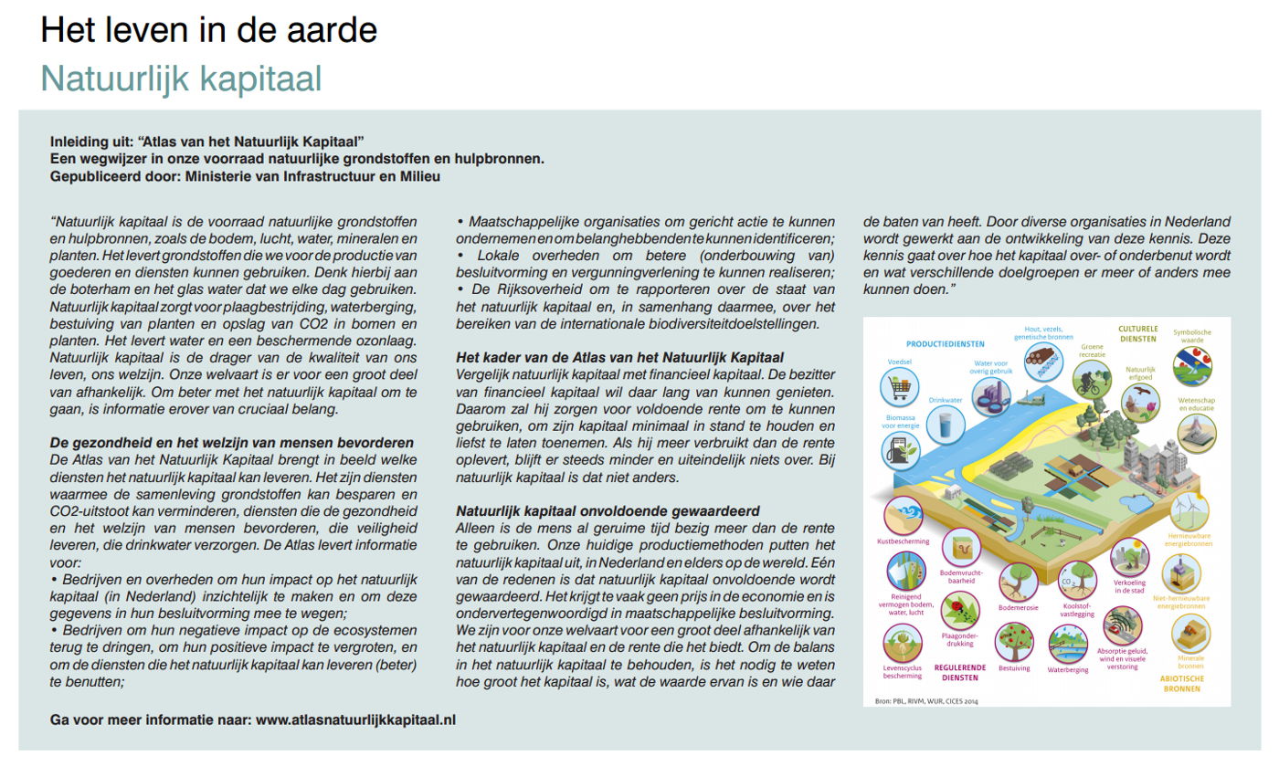 Project Levende Aarde Algemene informatie