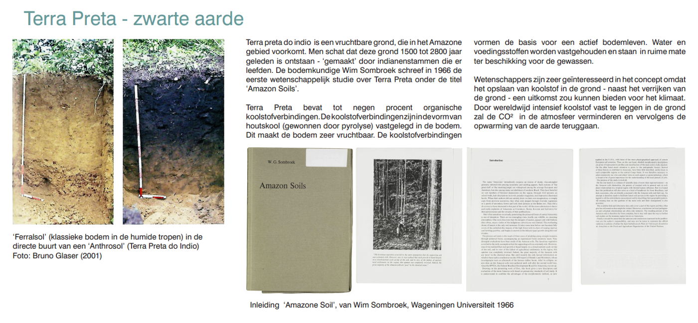 Project Levende Aarde Algemene informatie